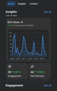 Social Media Statistics