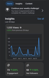 Social Engagement Results